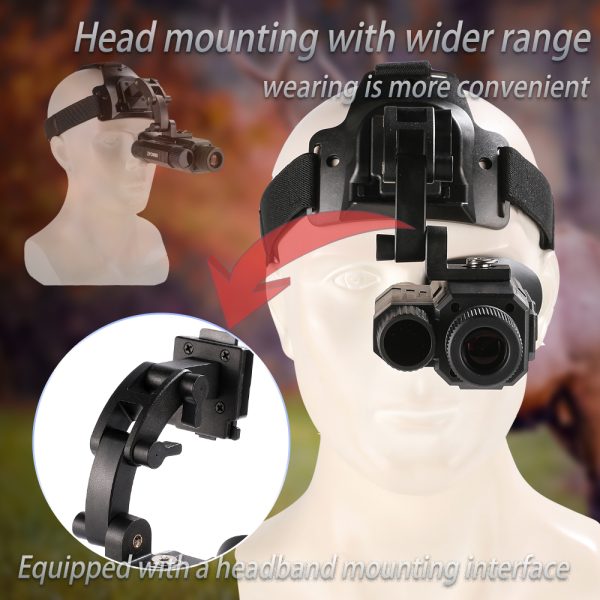 IR Head Mounted Night Vision Helmet Monocular Digital 1080P HD Video Camera Large Field of View for Hunting Day Night Dual Use